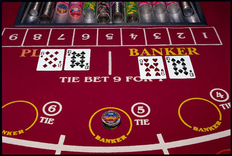 Basic rules of playing Baccarat Jili7